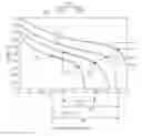 Fig. 01 - Method for checking and modulating battery capacity and power based on discharging/charging characteristics