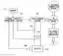 Fig. 01 - Storage capacity management system