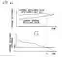 Fig. 13 - Storage capacity management system