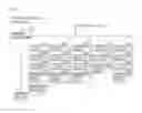 Fig. 02 - Energy system