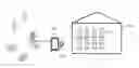 Fig. 01 - METHOD AND SYSTEM FOR CHARGING A FLEET OF BATTERIES