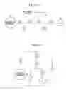 Fig. 06 - Wind turbine generator and surplus energy control method for wind turbine generator