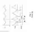 Fig. 02 - Audio-skipping of a constant on-time power converter