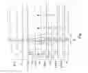 Fig. 08 - Audio-skipping of a constant on-time power converter