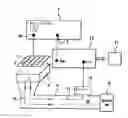 Fig. 01 - Electrically modulatable extended light source and a measurement device for characterizing a semiconductor including one such source
