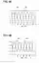 Fig. 05 - Frequency multiplier