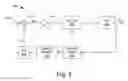 Fig. 04 - Configurable system for cancellation of the mean value of a modulated signal