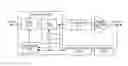 Fig. 01 - Method and apparatus for improving digital pre-distortion performance