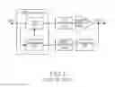 Fig. 02 - Method and apparatus for improving digital pre-distortion performance