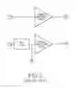 Fig. 03 - Method and apparatus for improving digital pre-distortion performance