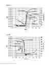 Fig. 24 - Sense amplifier and electronic apparatus using the same