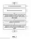 Fig. 02 - System and method for selecting optimum local oscillator discipline source