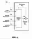 Fig. 07 - System and method for selecting optimum local oscillator discipline source