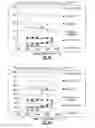 Fig. 05 - Effective substitutions for rare earth metals in compositions and materials for electronic applications