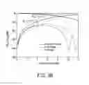 Fig. 07 - Microstrip line structures