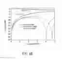 Fig. 09 - Microstrip line structures