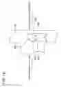 Fig. 19 - Electromagnetic contact device
