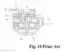 Fig. 09 - Riversible electromagnetic contactor