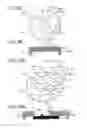 Fig. 08 - Ignition coil with core formed of compressed powder