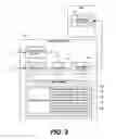 Fig. 03 - Systems and methods for managing access control devices
