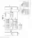 Fig. 04 - RFID ELECTRONIC SHELF APPARATUS AND METHOD OF DETECTING POISITONS OF TAGS USING THE SAME