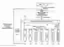 Fig. 01 - PHYSICAL INFRASTRUCTURE MANAGEMENT SYSTEM HAVING AN INTEGRATED CABINET