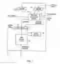 Fig. 02 - Storage of probability values for contexts used in arithmetic coding