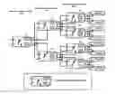 Fig. 01 - Interleaved pipelined binary search A/D converter