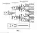 Fig. 03 - Interleaved pipelined binary search A/D converter