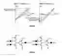 Fig. 08 - Interleaved pipelined binary search A/D converter