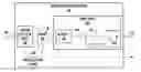 Fig. 01 - Performing enhanced sigma-delta modulation