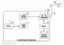 Fig. 01 - COLLISION AVOIDANCE TRANSPONDER FOR AERIAL HAZARDS AND METHOD FOR REDUCING COLLISIONS WITH AERIAL HAZARDS