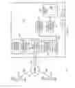 Fig. 02 - Combining data from multiple radar signals on a single plan position indicator (PPI) display