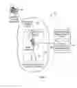 Fig. 02 - Data access and management using GPS location data
