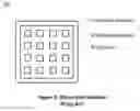 Fig. 04 - System and method for high performance beam forming with small antenna form factor