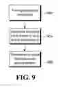 Fig. 06 - Method and apparatus for in-mold laminate antennas