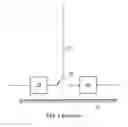 Fig. 03 - Antennas with multiple feed circuits