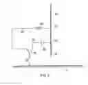 Fig. 04 - Antennas with multiple feed circuits