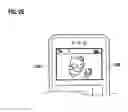Fig. 06 - Mobile terminal having dual display unit and method of changing display screen using the same