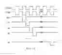 Fig. 11 - Shift register unit, gate drive circuit, and display apparatus