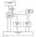 Fig. 01 - GESTURE RECOGNITION MANAGEMENT