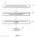 Fig. 08 - GESTURE RECOGNITION MANAGEMENT