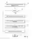 Fig. 09 - GESTURE RECOGNITION MANAGEMENT