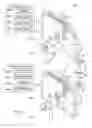 Fig. 02 - System and method for gesture interface control