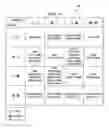 Fig. 05 - System and method for gesture interface control