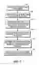 Fig. 13 - System, method and apparatus for implementing an improved user interface on a terminal