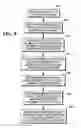 Fig. 15 - System, method and apparatus for implementing an improved user interface on a terminal