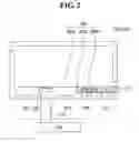 Fig. 03 - Display device having touch screen panel