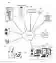 Fig. 01 - User interface for medical image review workstation