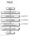 Fig. 09 - COMMUNICATION TERMINAL AND CONTROL METHOD